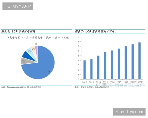 深度报道：数据揭示意甲中游集团战术风格多元化趋势